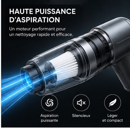 CleanDrive - présentation de l'aspirateur